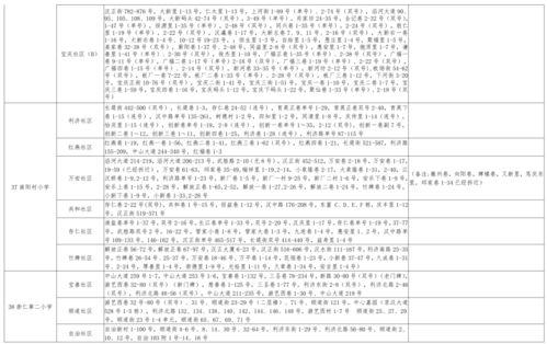 警察爆料提子视频大全最新,提子视频大全背后的惊人真相