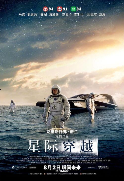 星际穿越2在线观看免费,宇宙奥秘再启航，免费观影之旅