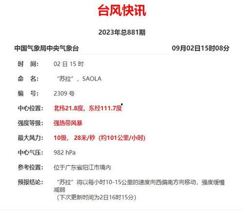 台风苏拉最新爆料新闻报道,强度升级，路径调整，多地预警
