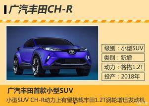 广汽丰田最新小型suv再爆料,时尚动感，引领潮流新风尚”