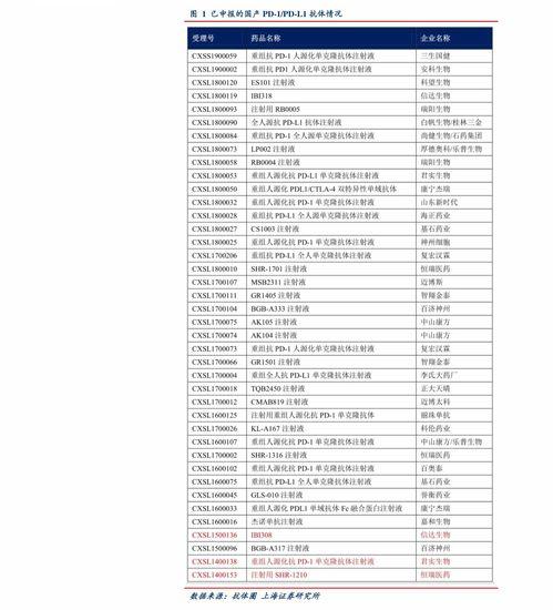 关羽典藏爆料时间表最新,揭秘最新爆料时间表，探寻三国英雄传奇背后的故事