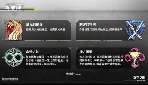 深空之眼最新爆料,最新爆料揭示宇宙奥秘与未知挑战