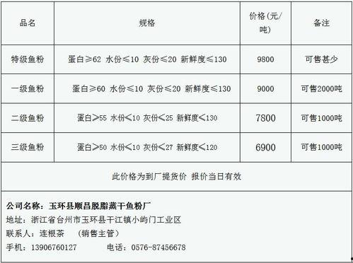 决胜21天最新爆料图像,揭秘最新爆料图像背后的惊人真相