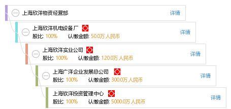 欣洋最新爆料,揭秘娱乐圈最新热点事件内幕