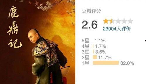 娱乐大爆料即将上映,揭秘即将上映电影幕后故事！